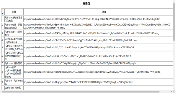 show页面，此界面为输入python关键字的查询结果界面。