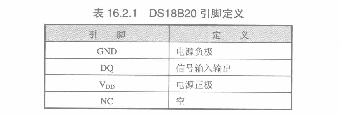 STC51入门笔记(郭天祥C语言)---第十节：（一）使用 DS18B20 温度传感器设计温控系统