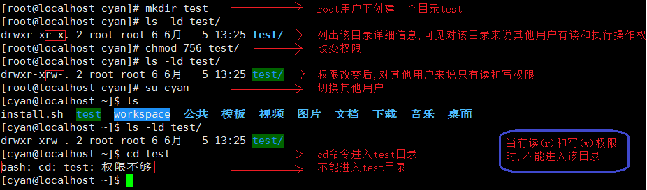 linux權限不夠權限數字_linux權限數字表示4位_linux權限的表示