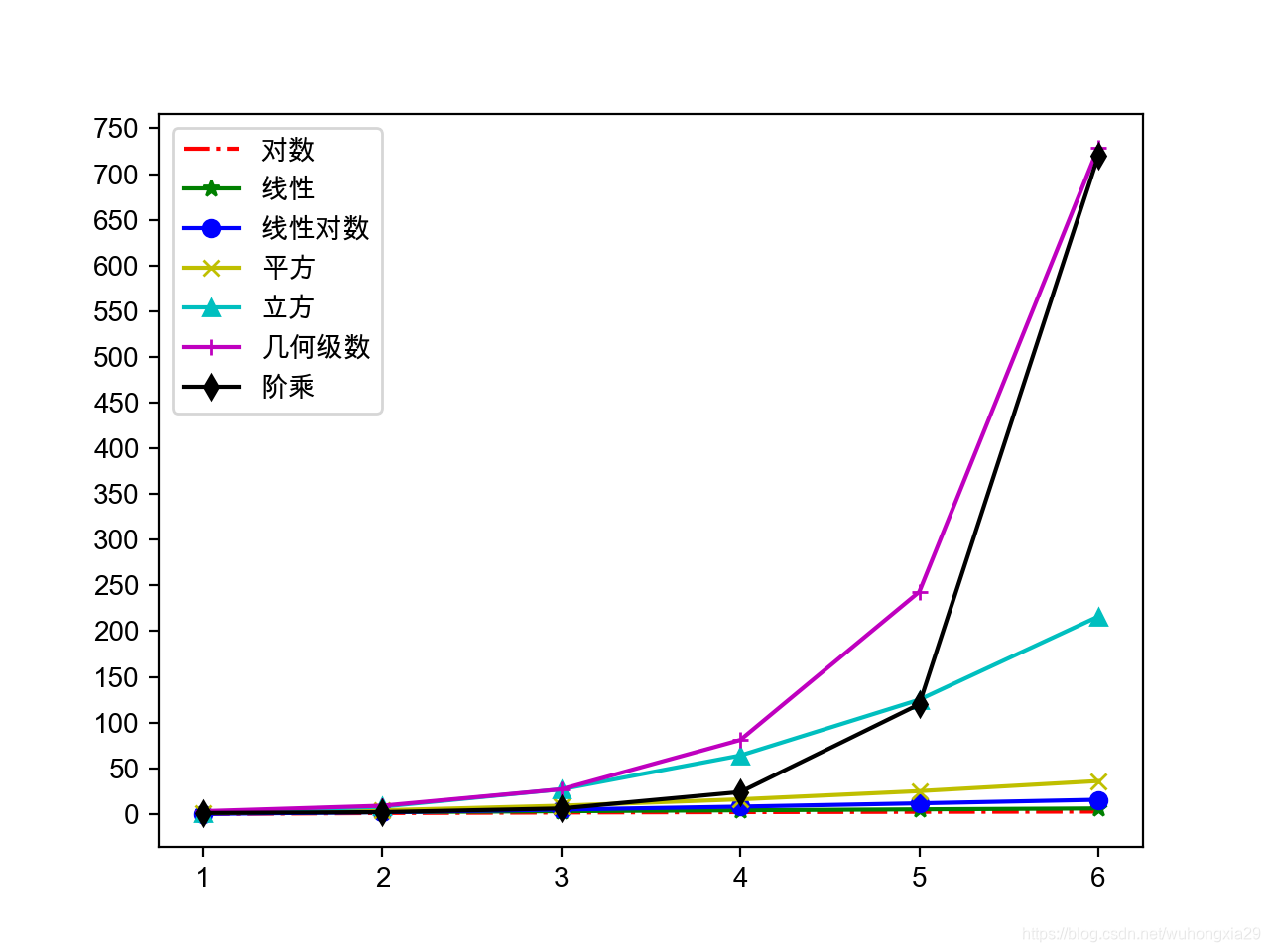 ここに画像を挿入説明