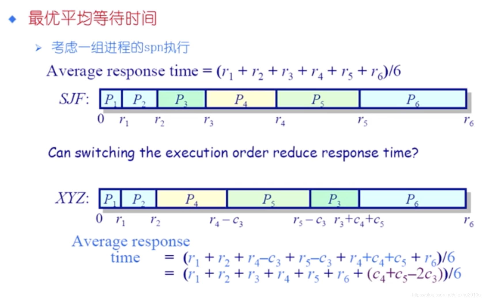 ここに画像を挿入説明