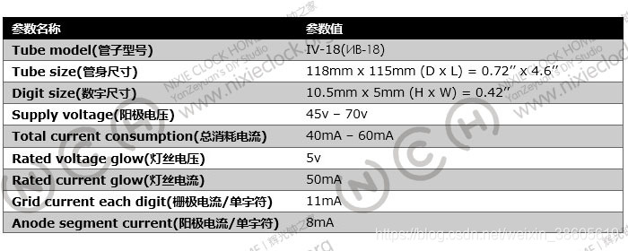 Iv1803 IV-18(前苏联ИВ-18)荧光管电子钟【Energy Pillar.能量柱】_iv18-CSDN博客
