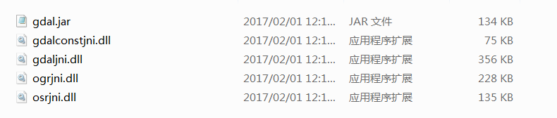一个jar包四个DLL文件，这是Java依赖GDAL的核心文件