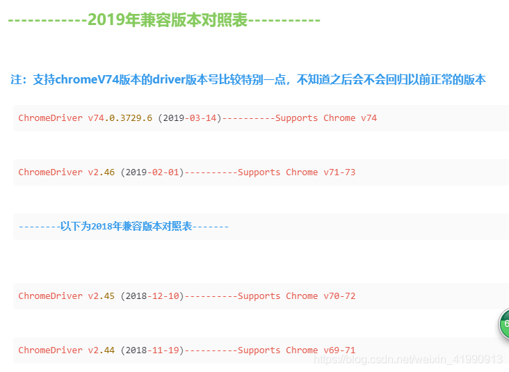 解决:'chromedriver' executable needs to be in PATH问题-CSDN博客