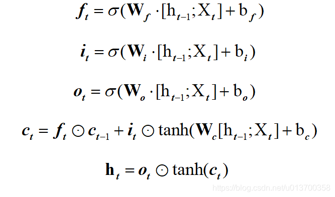 lstm