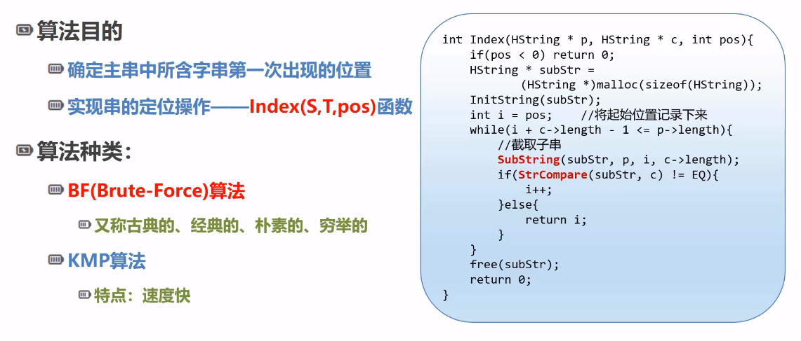BF algorithm-pattern matching of strings - Programmer Sought