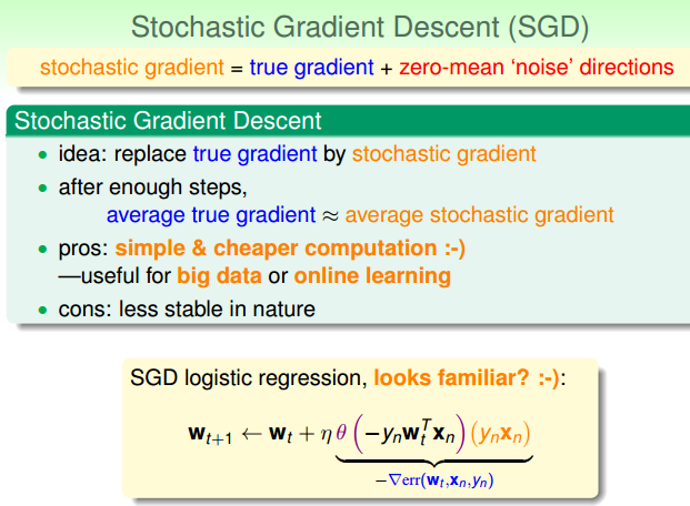 linear model for classification_linear model classification-csdn