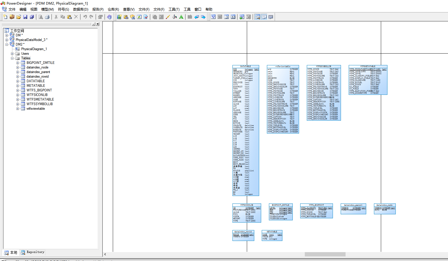 在powerdesigner利用sql腳本生成物理數據模型並導出sql腳本