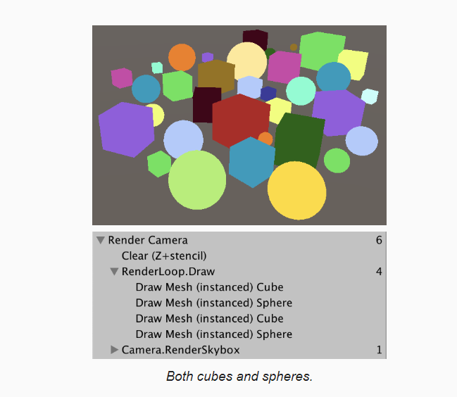 Unity SRP自定义渲染管线 -- 2.Custom Shaders