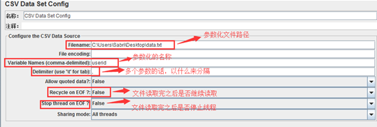 jmeter参数化之函数助手