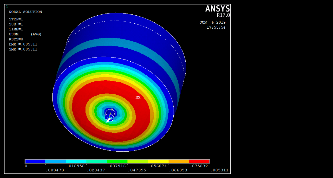 基于ansys命令流的水池静力学分析 梅岭山下的研究僧 程序员宅基地 程序员宅基地 基于ansys命令流的水池静力学分析 梅岭山下的研究僧 程序员宅基地 程序员宅基地