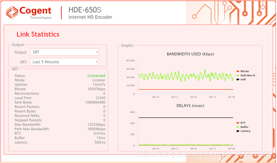 HDE-650S的Link Statistics统计信息