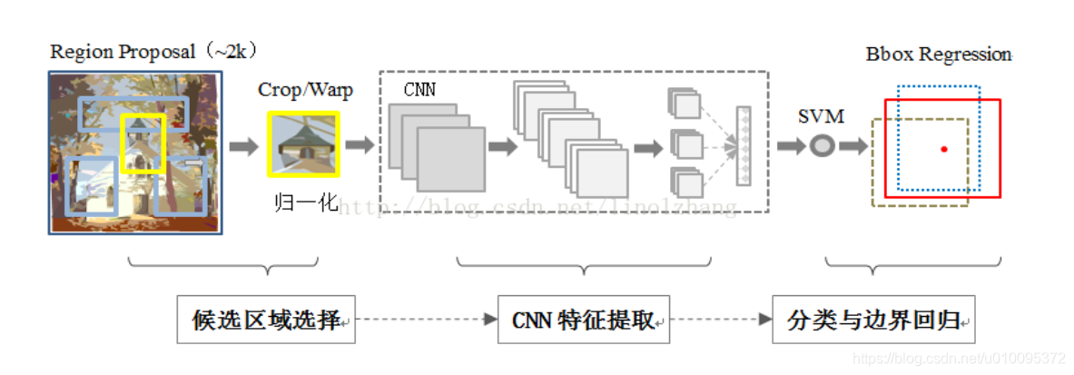 ここに画像を挿入説明