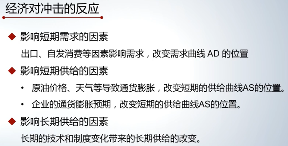宏观经济学五个总量_宏观经济学图片