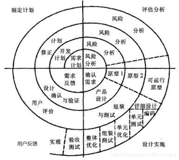 ここに画像を挿入説明