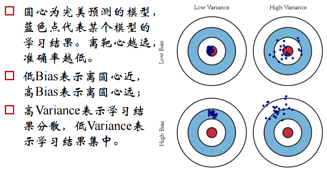 机器学习： 提升