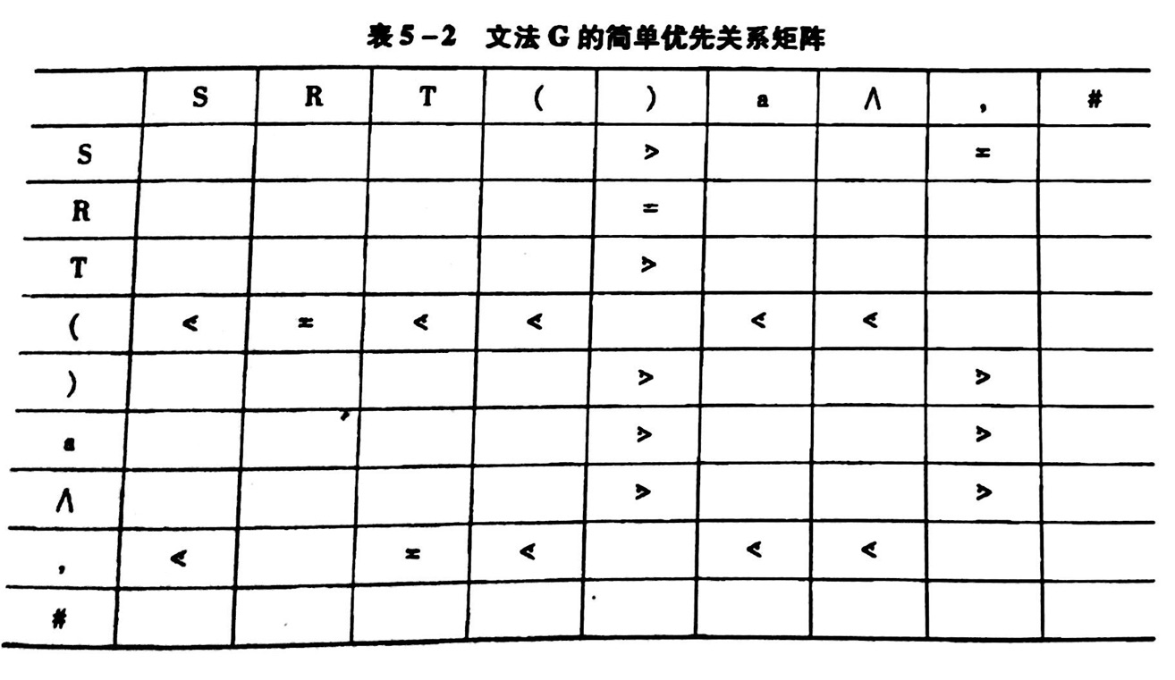 ここに画像を挿入説明