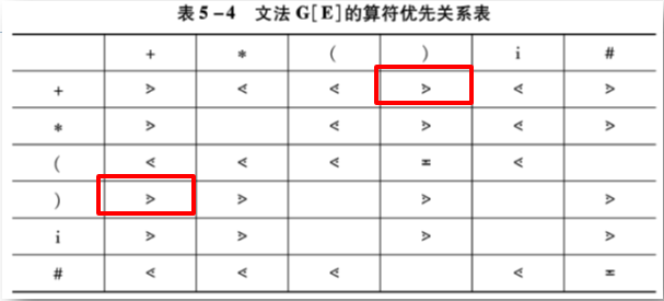 ここに画像を挿入説明