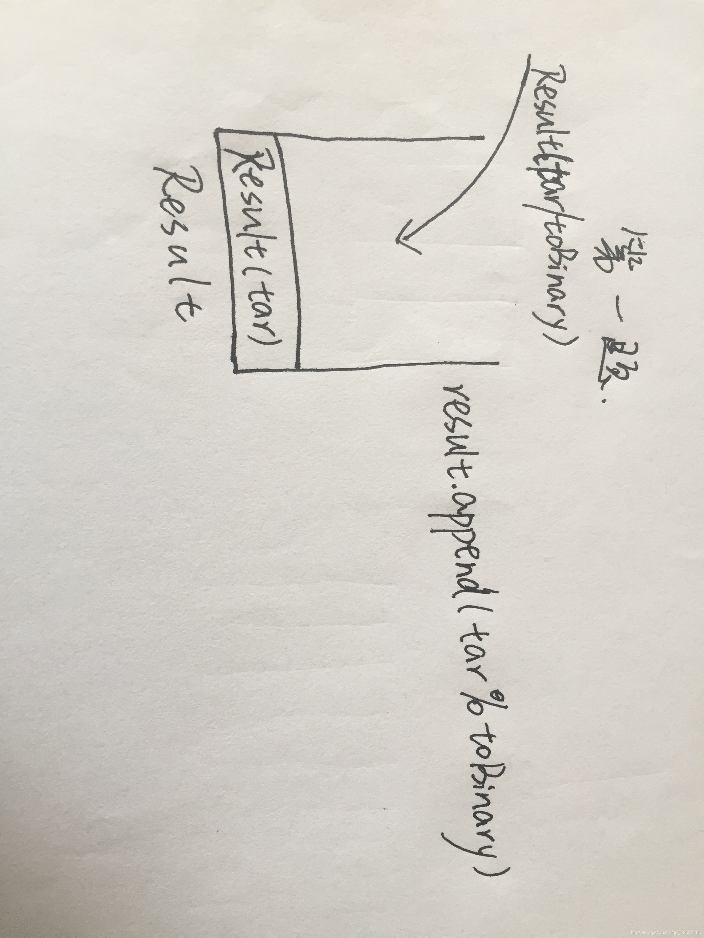 递归传入参数tar / toBinary，结果result依次 + tar % toBinary