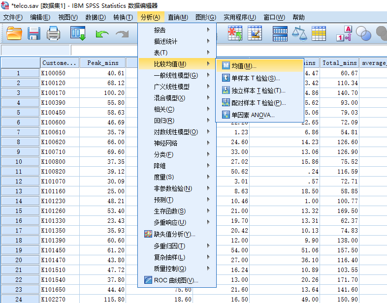 spss数据分析聚类分析_SPSS聚类分析