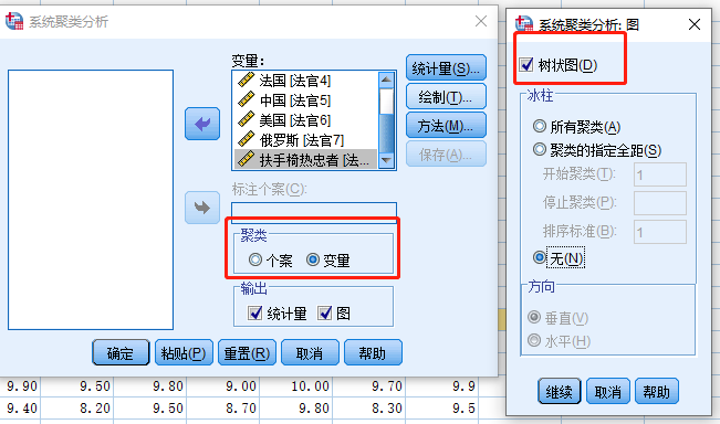 spss数据分析聚类分析_SPSS聚类分析