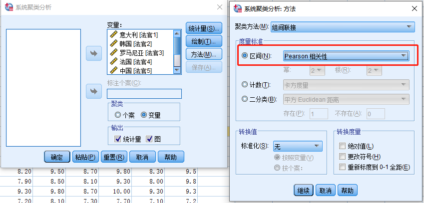 spss数据分析聚类分析_SPSS聚类分析