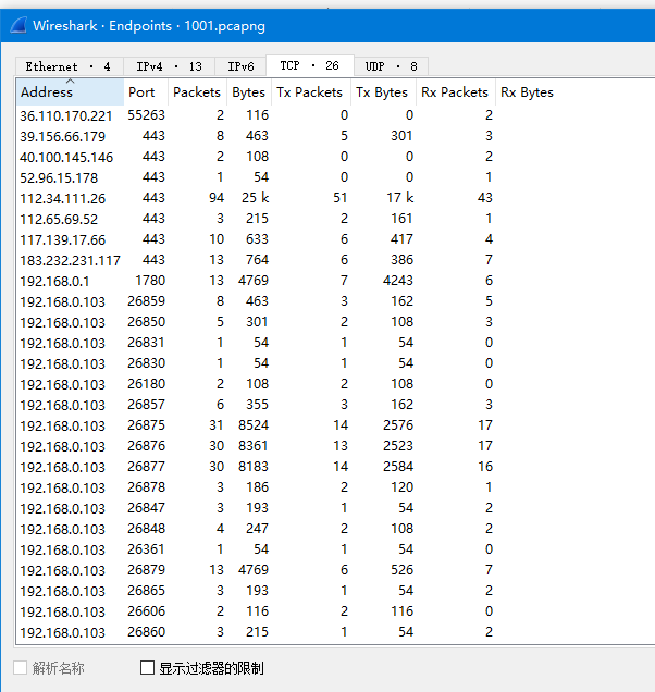 Wireshark EndPoints窗口CSDN博客