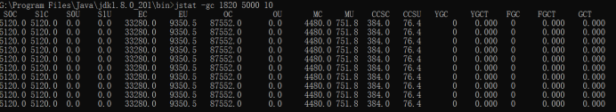 jstat -gc