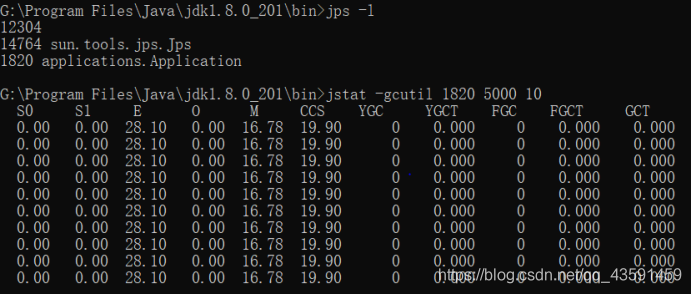 jstat -gcutil