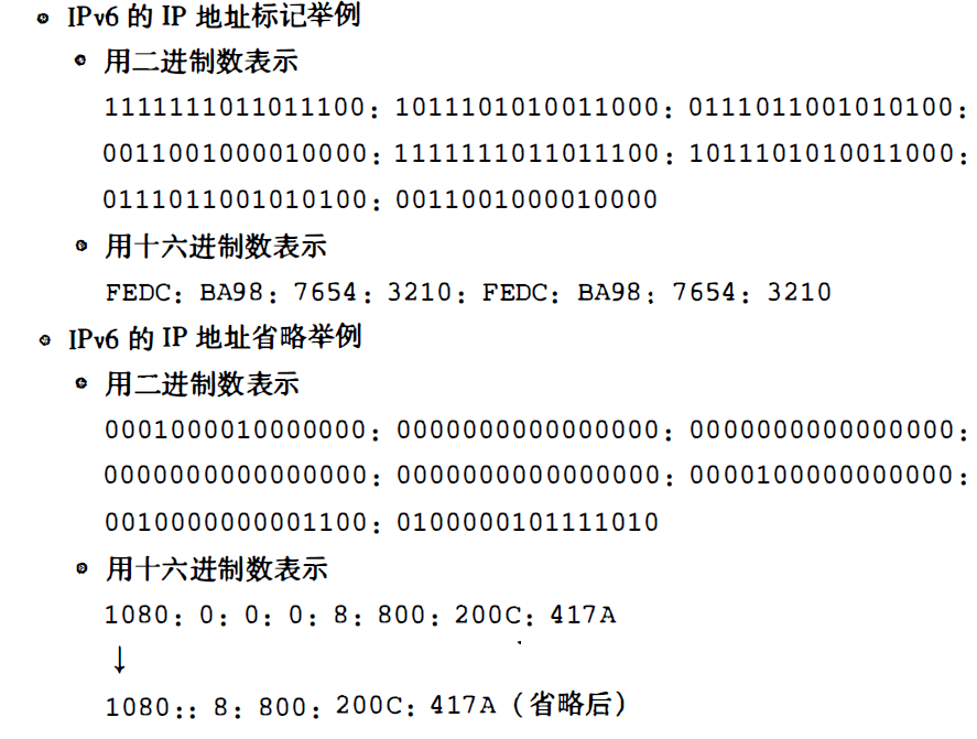 ipv6分组格式图片