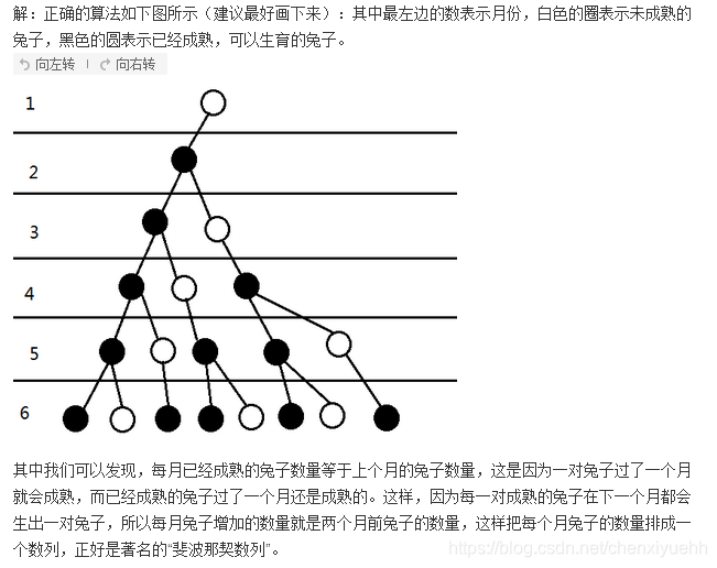 【牛客网】——华为机试之统计每月兔子的个数