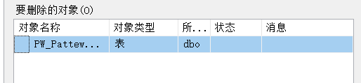 数据库中表的依赖关系