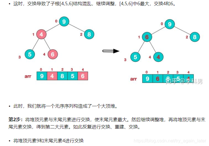 节点怎么选择更快 watermark,type_ZmFuZ3poZW5naGVpdGk,shadow_10,text_aHR0cHM6Ly9ibG9nLmNzZG4ubmV0L3RyeV9hZ2Fpbl9sYXRlcg==,size_16,color_FFFFFF,t_70