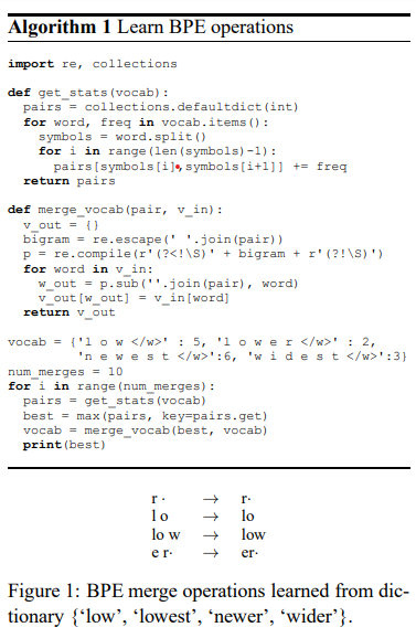 论文分享 --  NLP --  Neural machine Translation of Rare Words with Subword Units