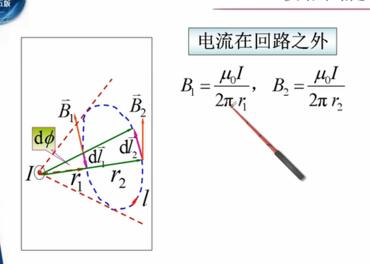 安培环路定理穿过的含义