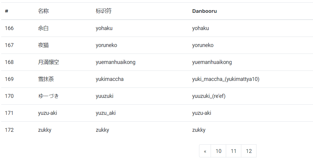 表格table设置padding_table padding-CSDN博客