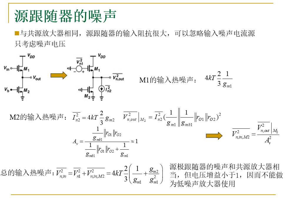 单级放大器中的噪声--CMOS模拟集成电路视频课程节选