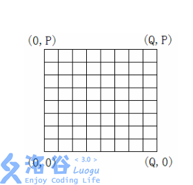 ここに画像を挿入説明