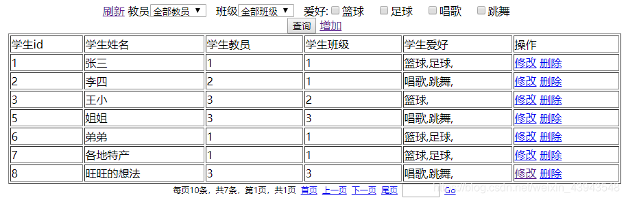 【mvc之前台优化标签】