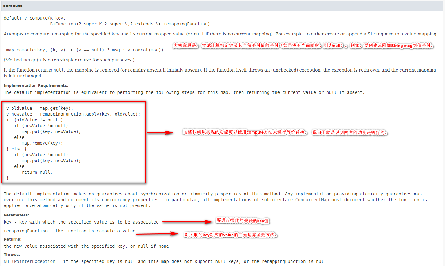 Java基础之java8中map的compute的使用 瘦子没有夏天 Csdn博客