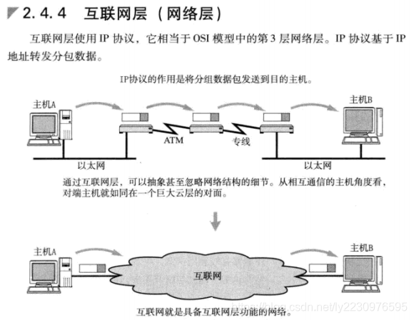 花联网