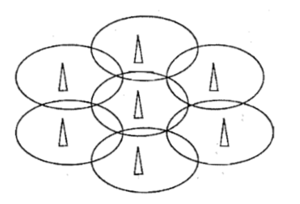 **采用蜂窝无线组网方式，在终端和网络设备之间通过无线通道连接起来，进而实现用户在活动中可相互连接**