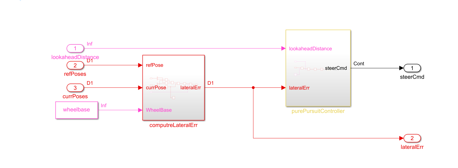 matlab 2019a purepursuit