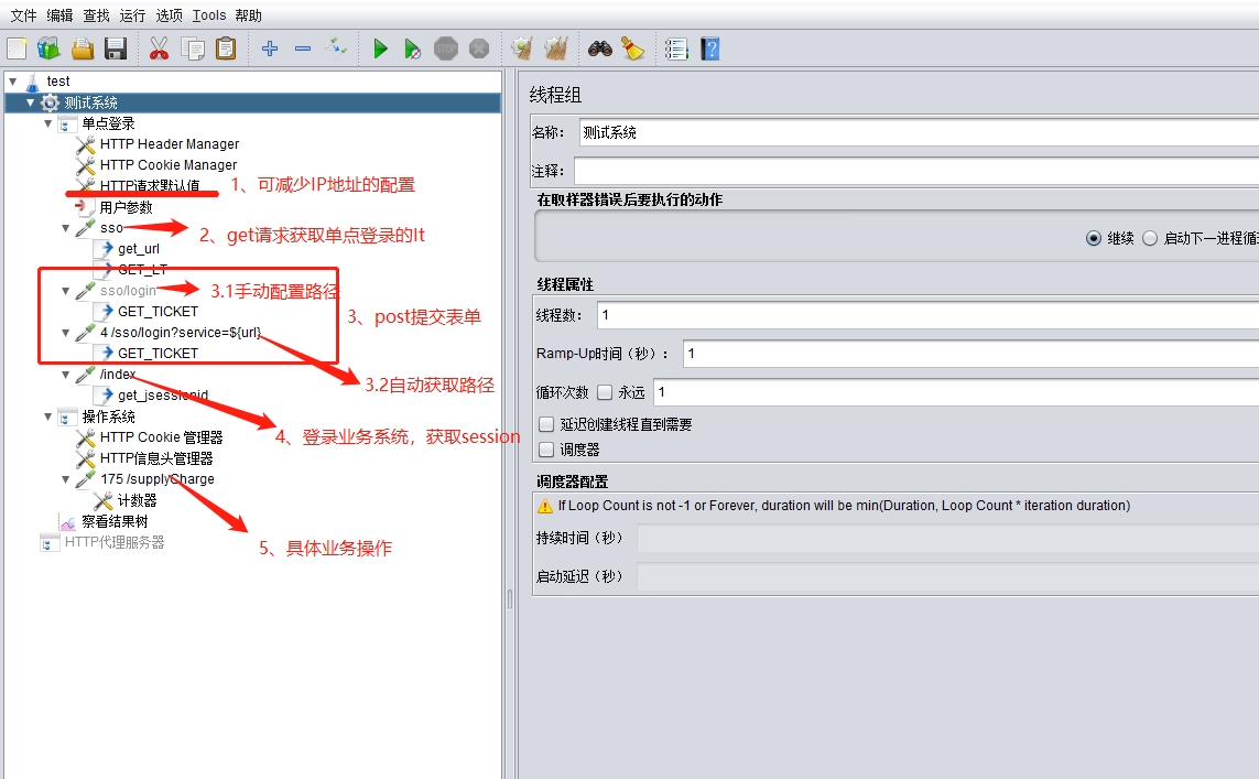 jmeter实现单点登录的详细过程（逻辑控制+参数化+正则表达式）+下载安装jmeter+部分控件讲解_jmeter 单点登陆-CSDN博客