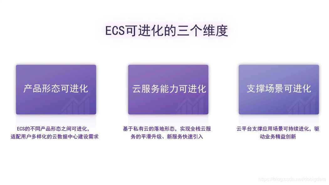EasyStack新一代私有云ECS：将“Easy”送给用户