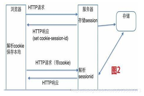 ここに画像を挿入説明