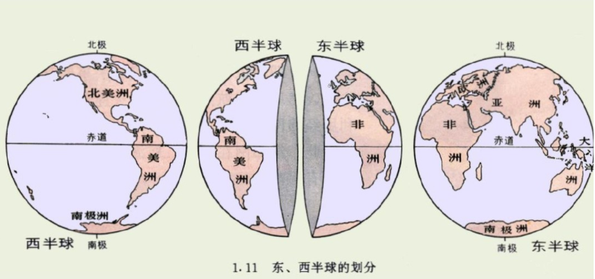 西半球经度图图片