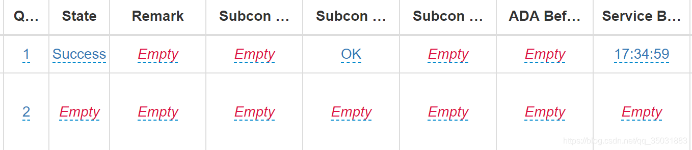 bootstrap-table实现表格编辑_bootstraptable可编辑表格-CSDN博客