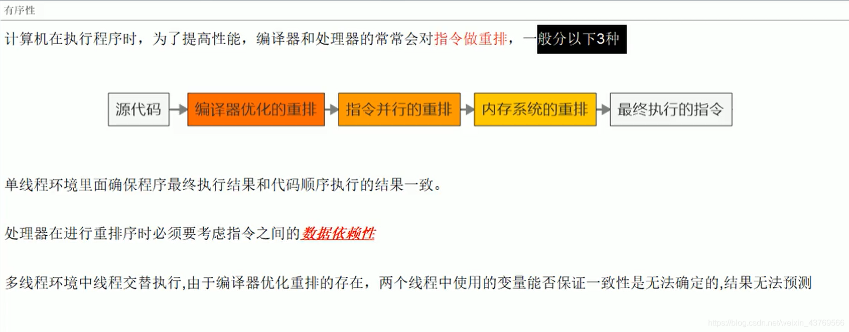 指令重排