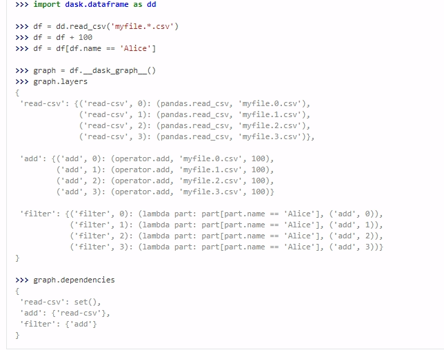 Dask_dask读取-CSDN博客